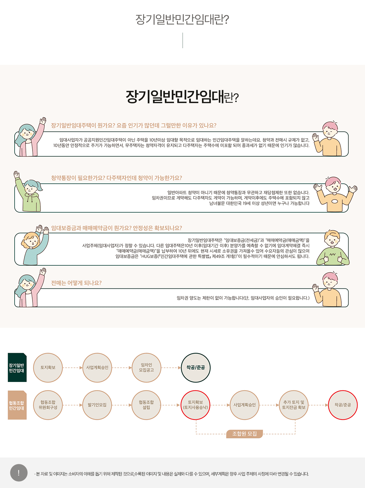 왕숙 진접 월드메르디앙 더 퍼스트_장기일반민간임대.png